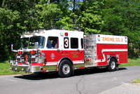 Station 3 - Riva VFD